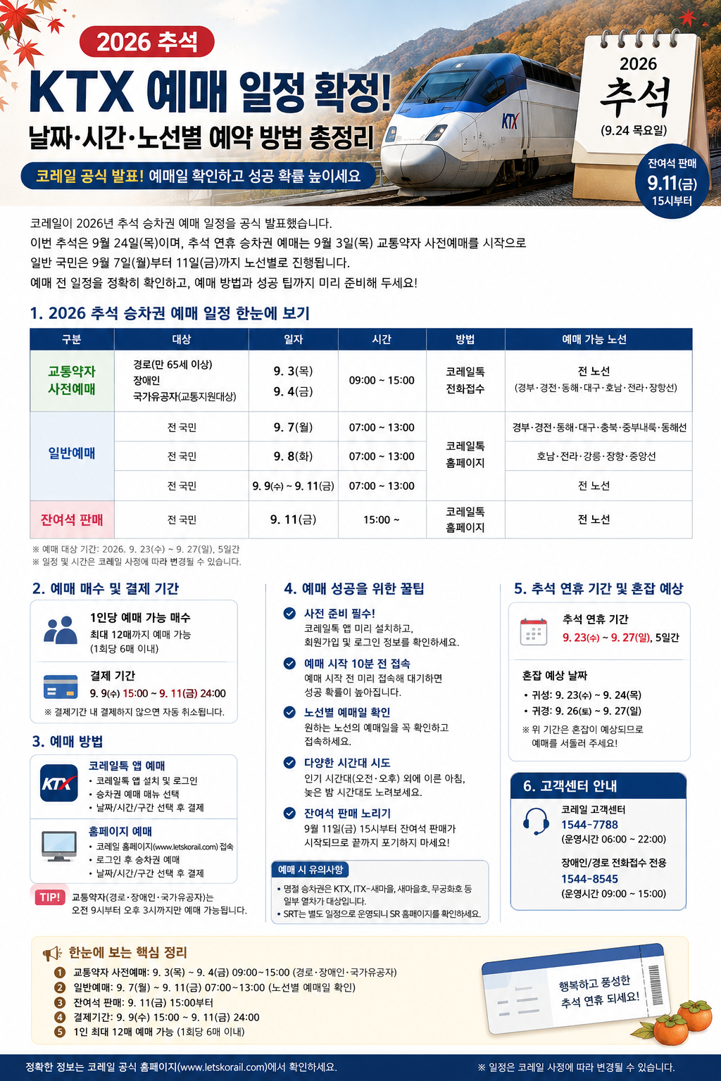 2026 추석 KTX 예매 일정 날짜 시간 노선별 예약 방법