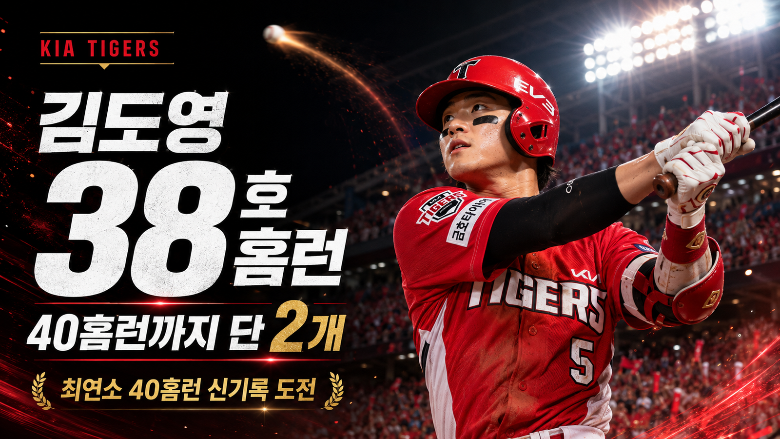 김도영 시즌 38호 홈런과 최연소 40홈런까지 2개 남았음을 강조한 KIA 타이거즈 대표이미지